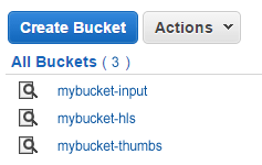 AWS bucket list