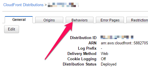 Distribution panel